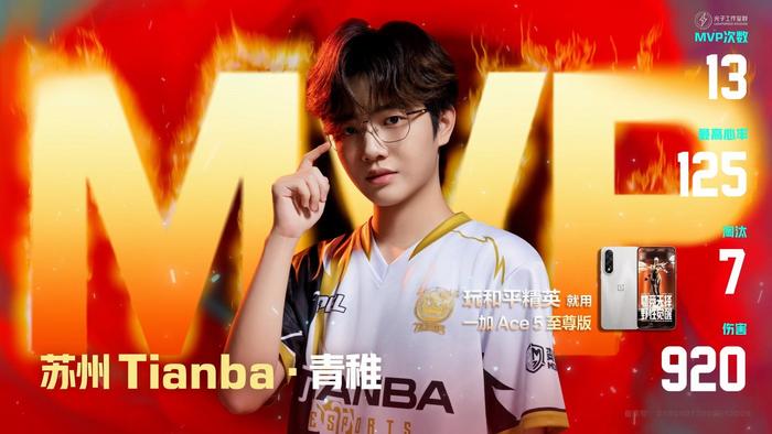 乐鱼体育平台-青稚本赛季斩获第十三个MVP