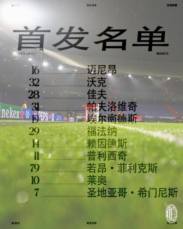 【欧冠】迈尼昂黄油手，AC米兰客场0-1费耶诺德