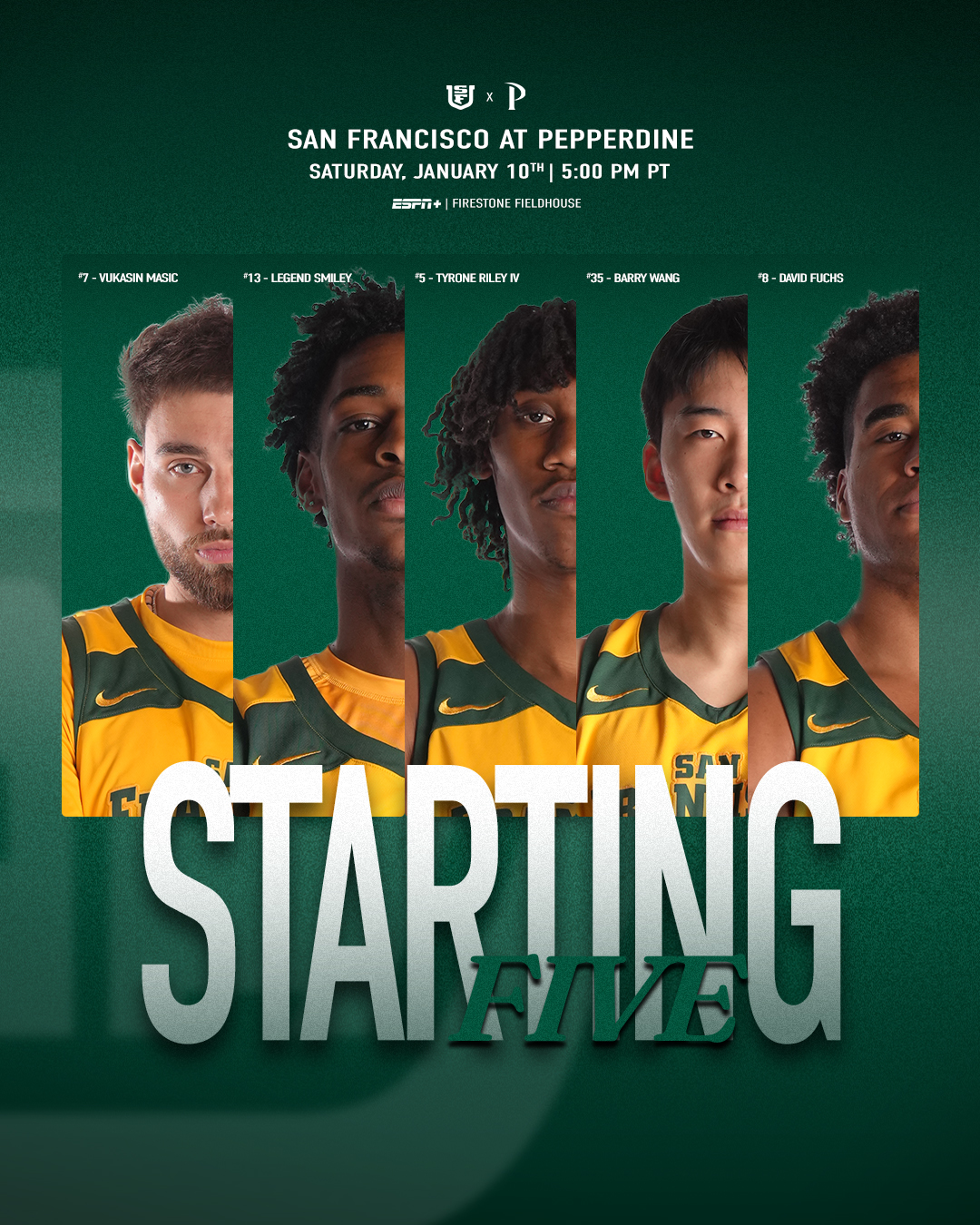 NCAA：王俊杰上半场砍下11分&amp;三分5中3 赵维伦两次助攻王俊杰进球