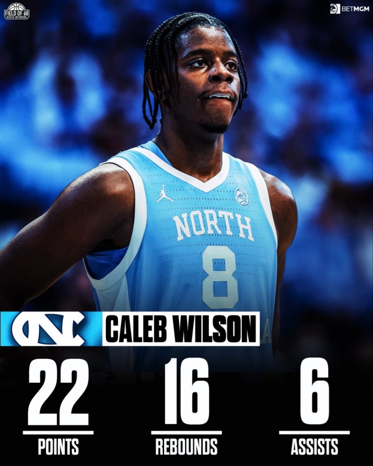 乐鱼官方网站-追梦：联盟未来的门面或许还在大学里 有可能就是凯莱布·威尔逊